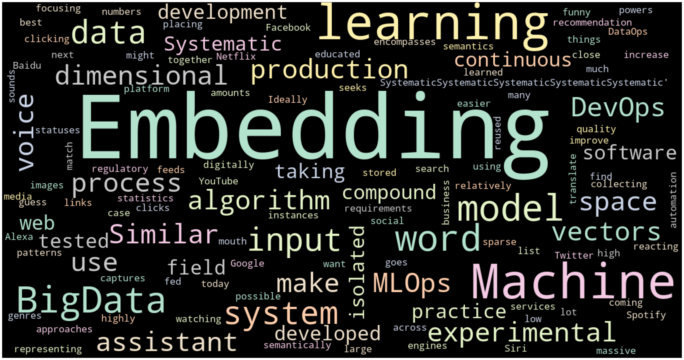 an image title an image alt text