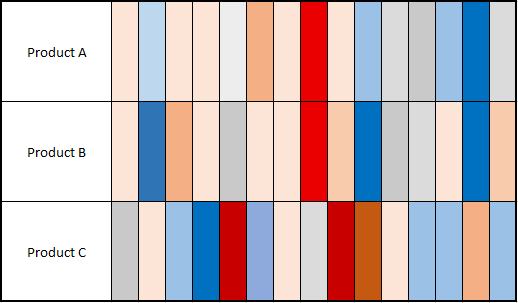 an image title an image alt text