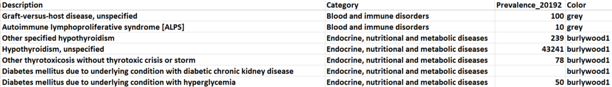 an image title an image alt text