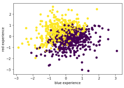 an image title an image alt text