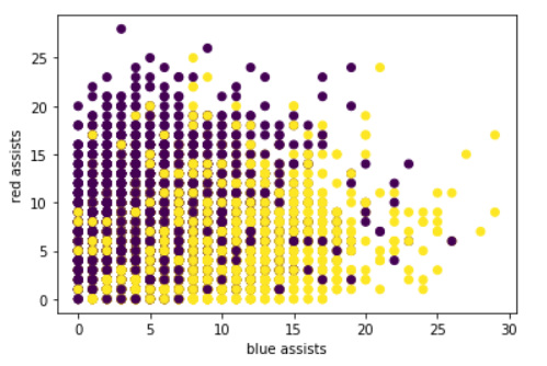 an image title an image alt text