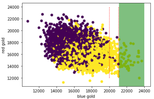 an image title an image alt text