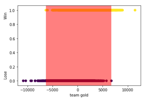 an image title an image alt text