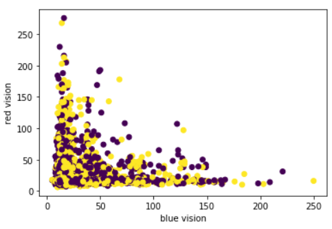 an image title an image alt text