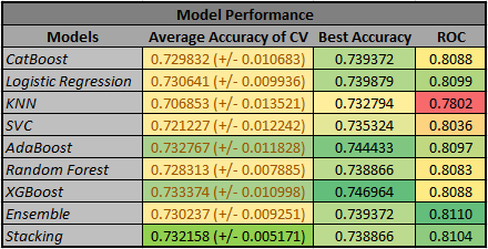 an image title an image alt text