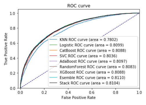 an image title an image alt text