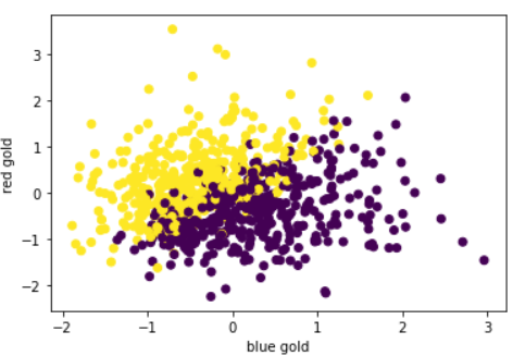 an image title an image alt text