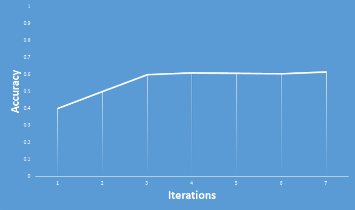 an image title an image alt text