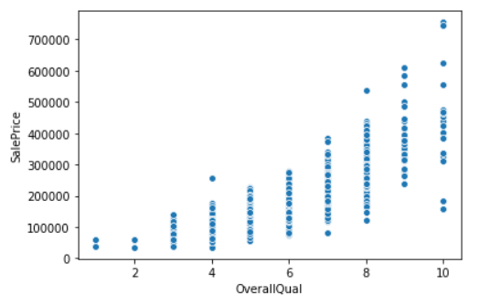 an image title an image alt text