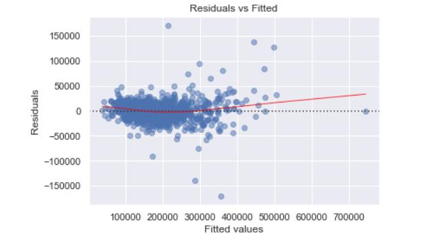 an image title an image alt text