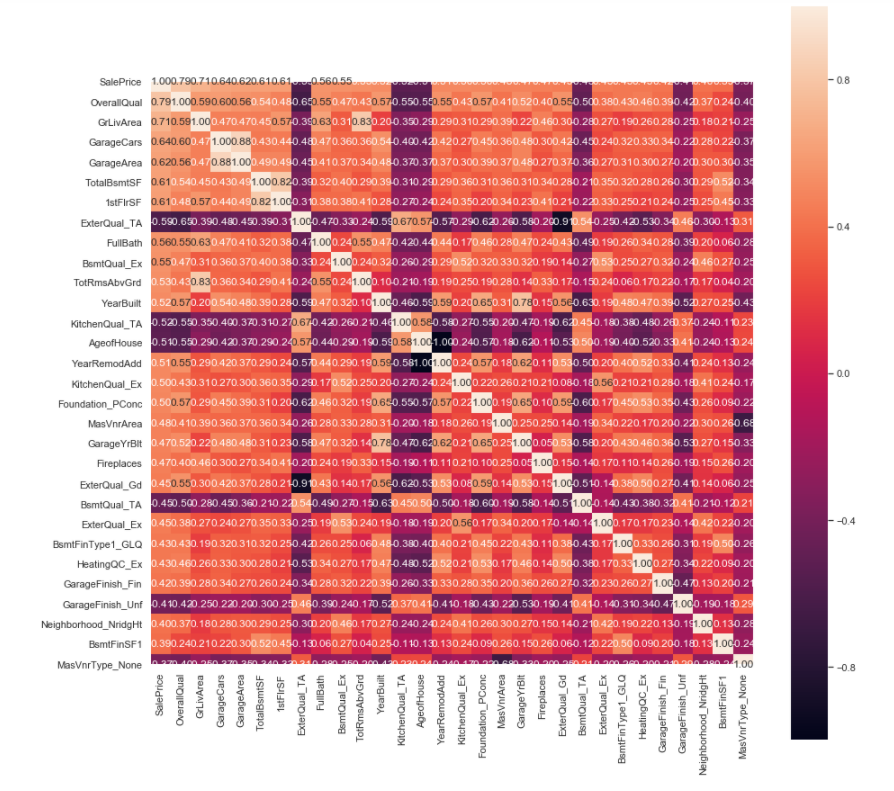 an image title an image alt text