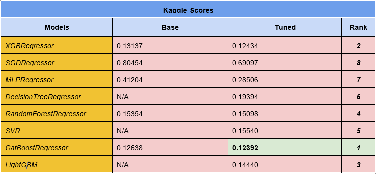 an image title an image alt text