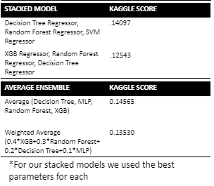 an image title an image alt text